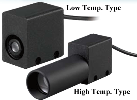 TMH91 Series